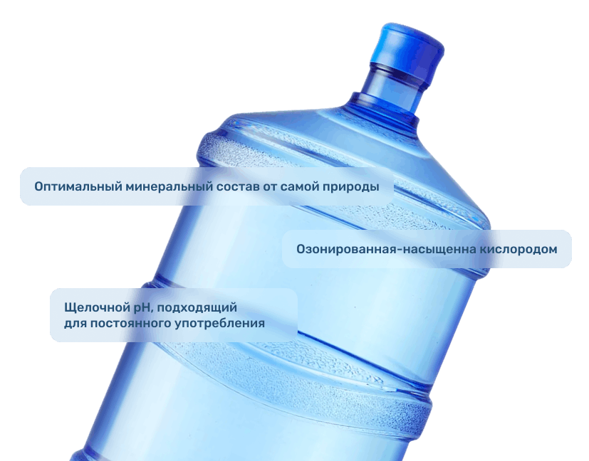 Вода 1 категории